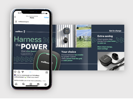 Delivering end-to-end social success for the EV charger Wallbox