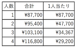 スクリーンショット 2026-07-31 134931.png