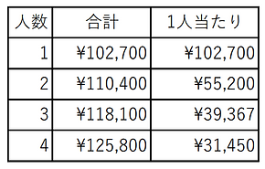スクリーンショット 2026-07-31 134946.png