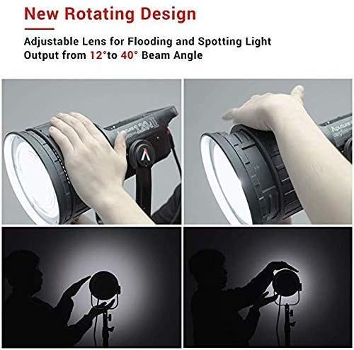 サムネイル： Aputure Fresnel 2X