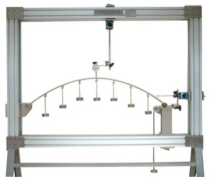 Two Hinged Parabolic Arch