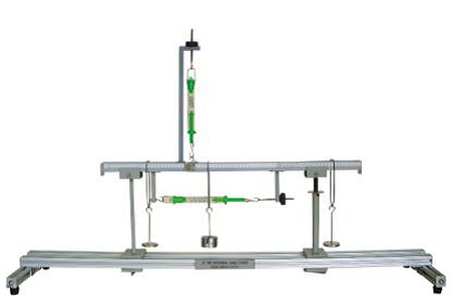 Shear Force and Bending Moment