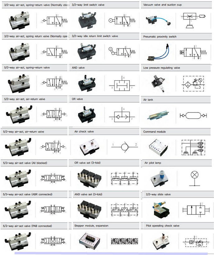 pneumatics components 2.jpg