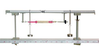 Bending Moment
