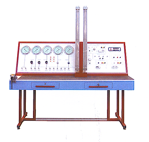 PERT Industrials instrumentation Process Control Electrical Electronic Pneumatic Calibration Bench