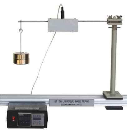 Strain Gauges