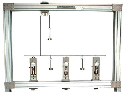 Continuous Beam