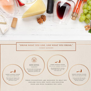 Robert Mondavi Winery Tasting Mat
