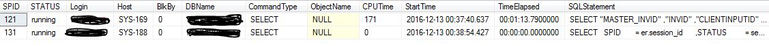 Check current executing Query over the server :-