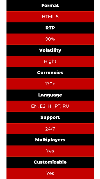 Bingo Copacabana.png