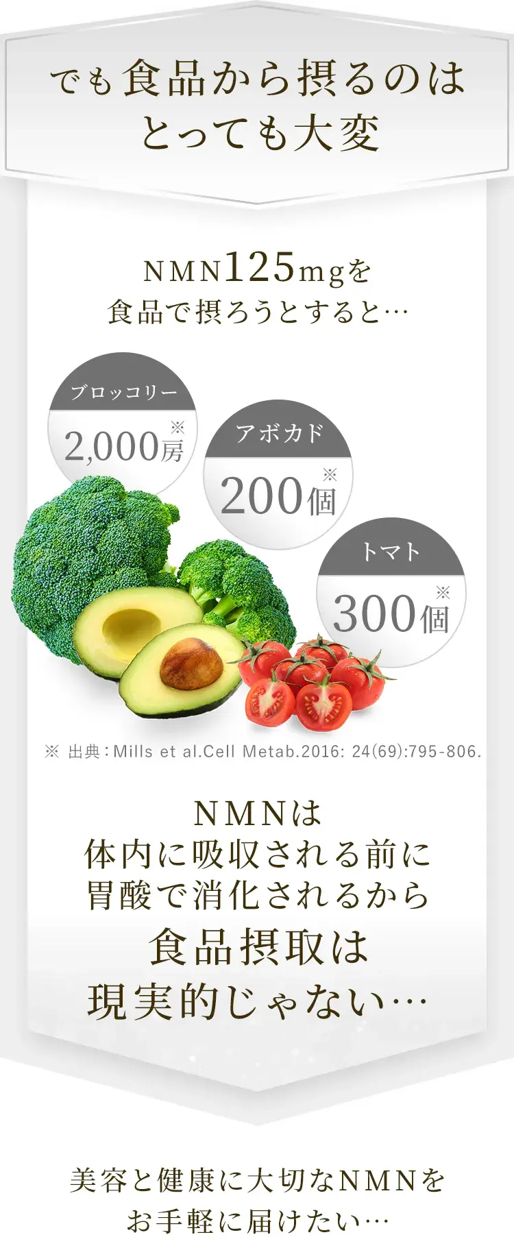 食品からNMNを摂るのは大変