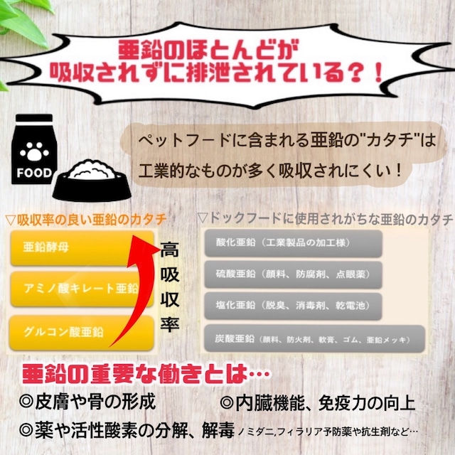 亜鉛のほとんどが吸収されずに排出されている