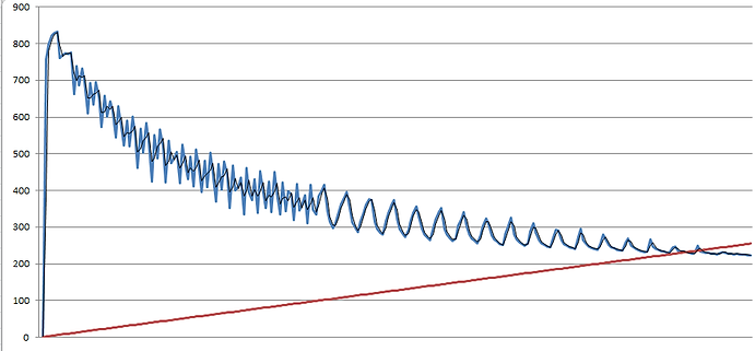 Plot Sem Capacitor.png