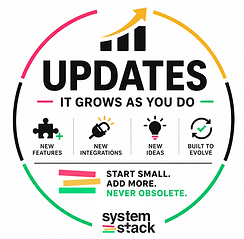 Updates Roundel.png