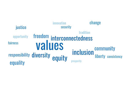 Values word cloud