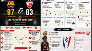 Day #1 - FC Barcelona vs Crvena Zvezda