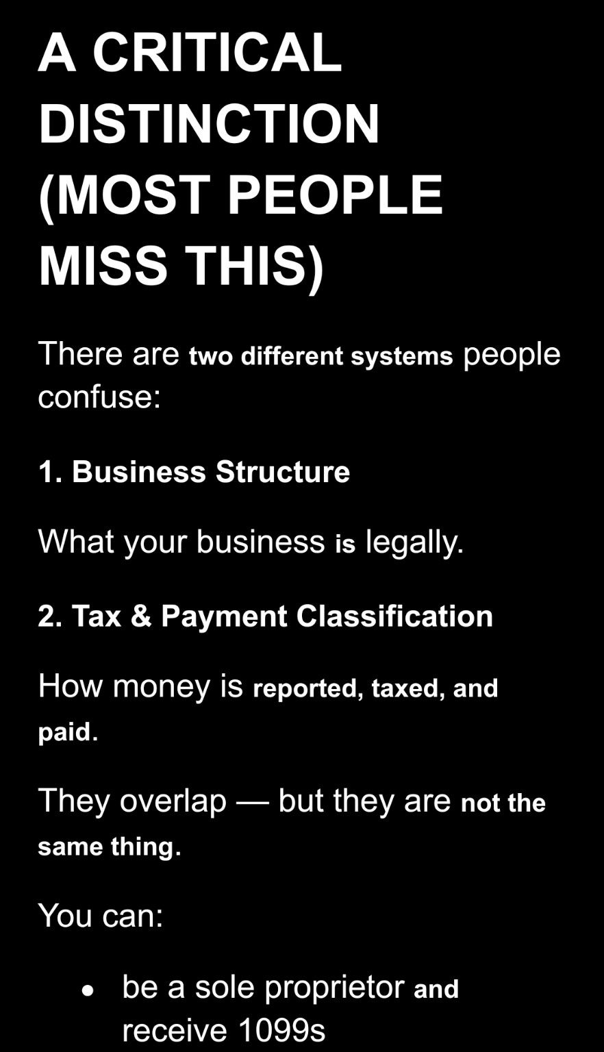 Thumbnail: Business Formation, Taxes & Legal Structure Explained without Fear