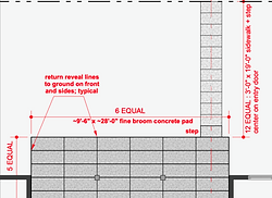2D Plan