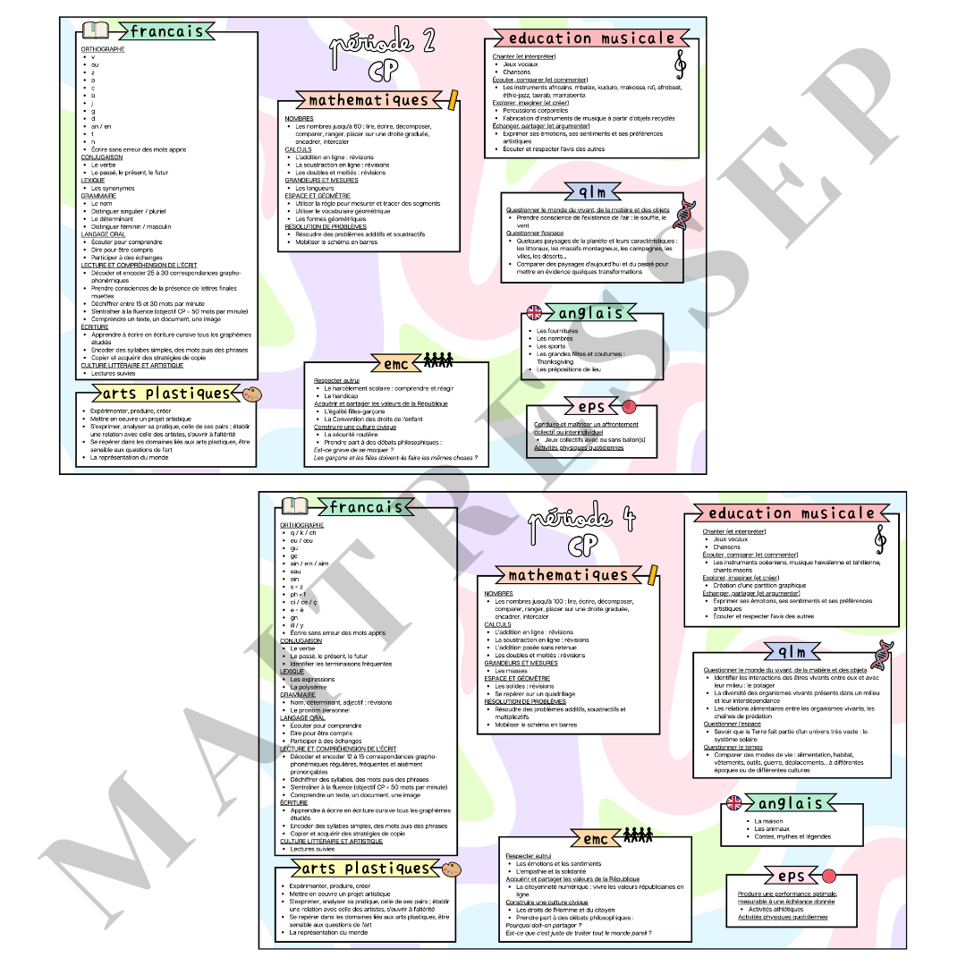 CP - Programmations