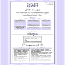 Programme - CYCLE 2