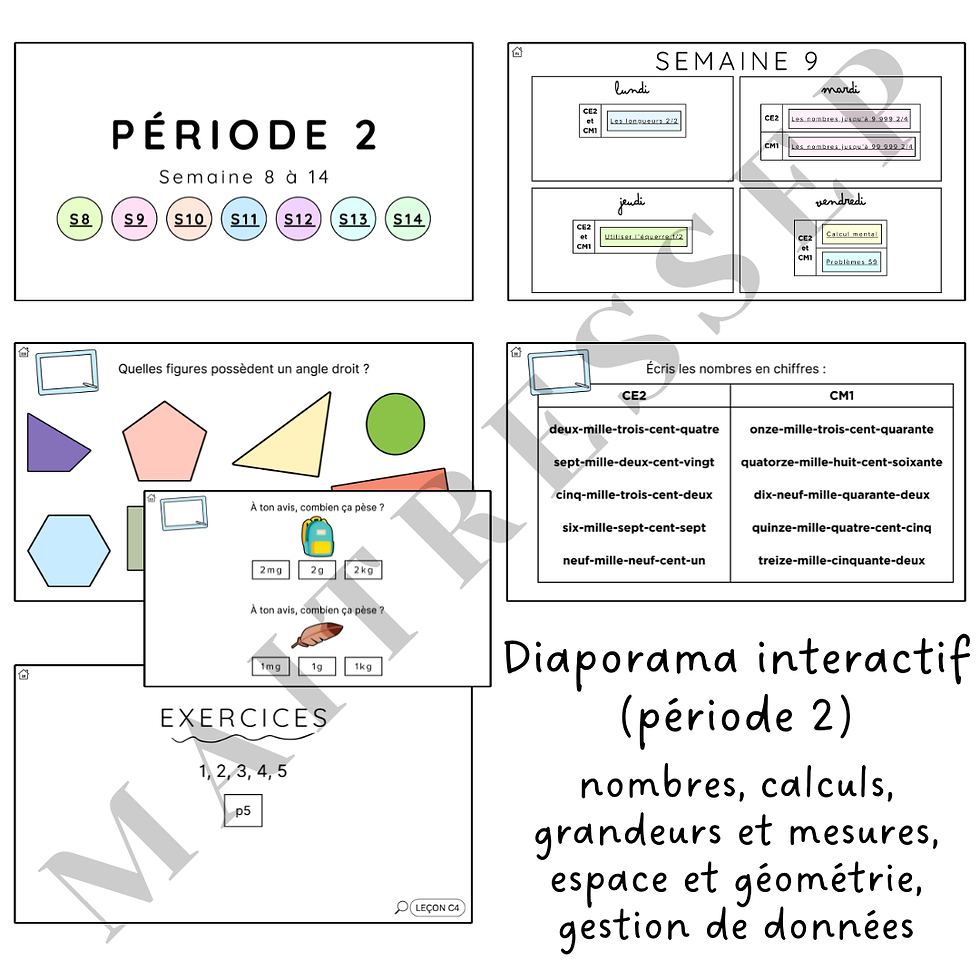 P2 - Diaporama (mathématiques) CE2 & CM1