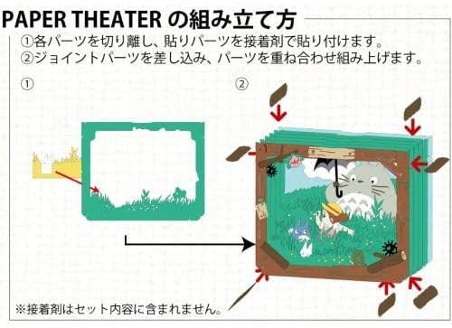 縮圖：Paper Theater - 龍貓 在野外製作桑波