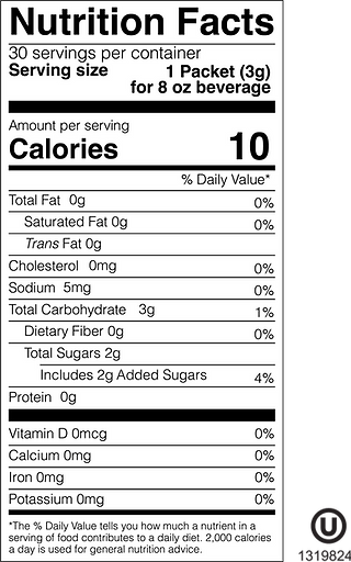 Caramel Nutrition Panel.png