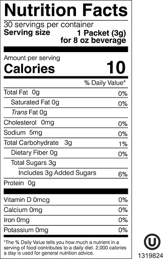 Hazelnut Nutrition Panel.png