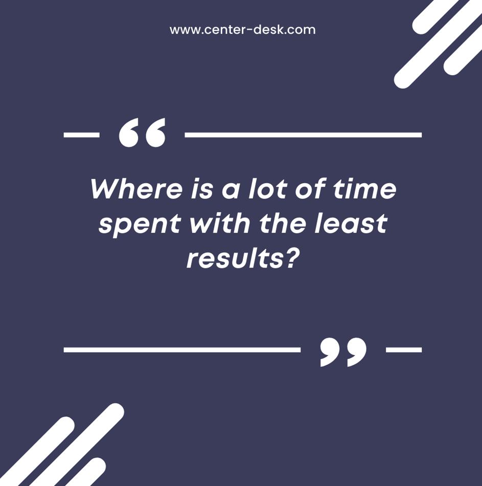 Where is a lot of time spent with the least results? content media