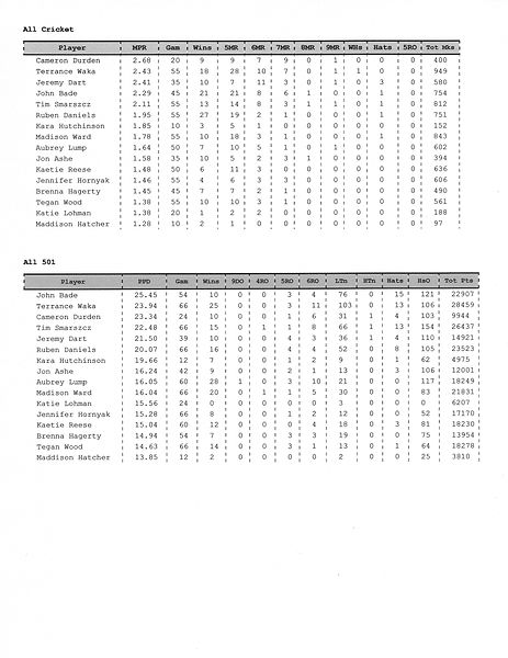 wk 11 fthue 25 2.jpg