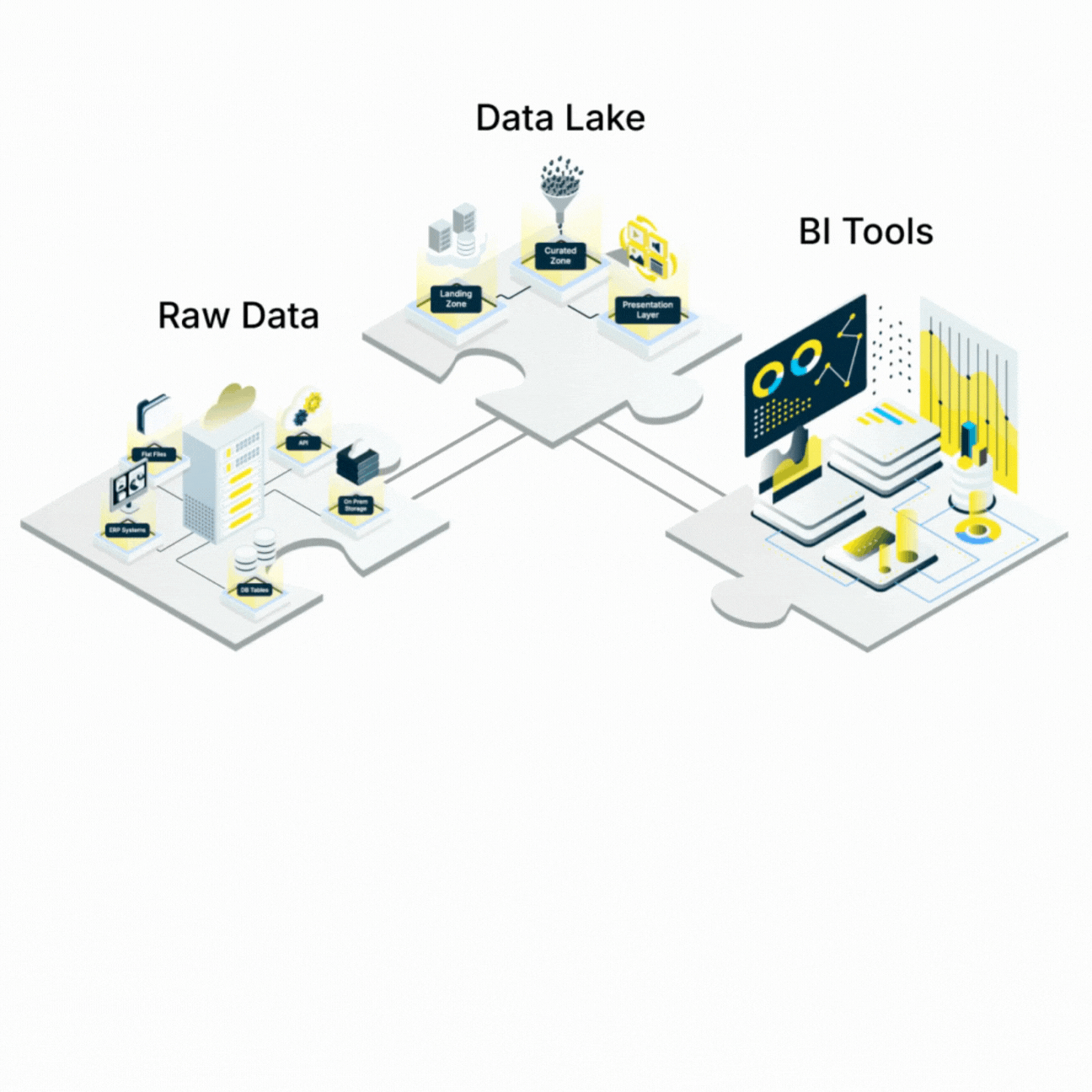 data fitness platform