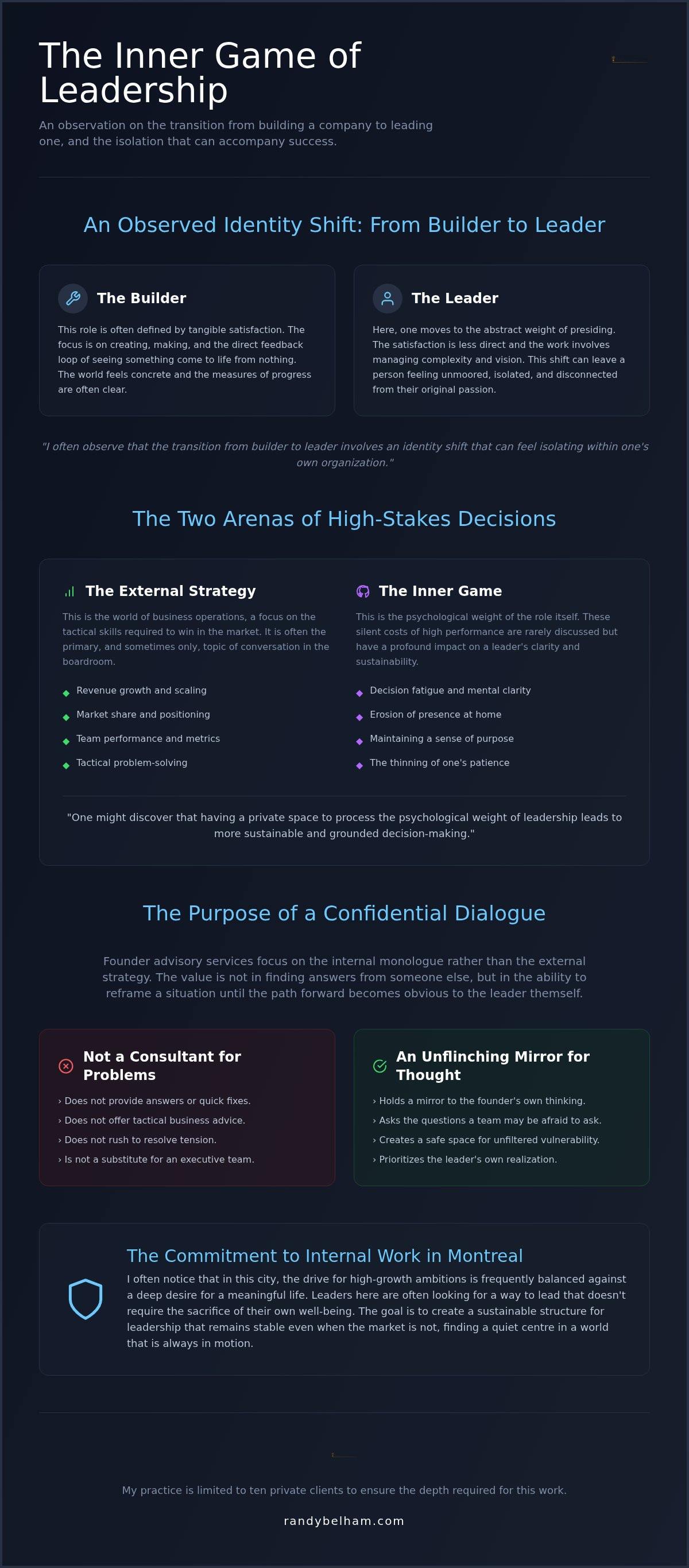 Founder advisory services