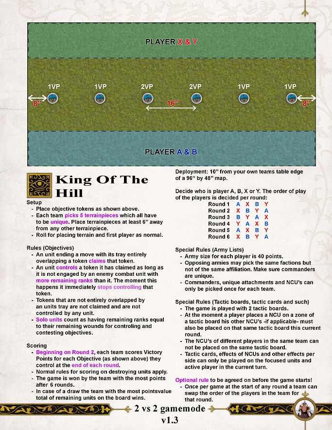 Game_Modes_COOP_v1.3.jpg