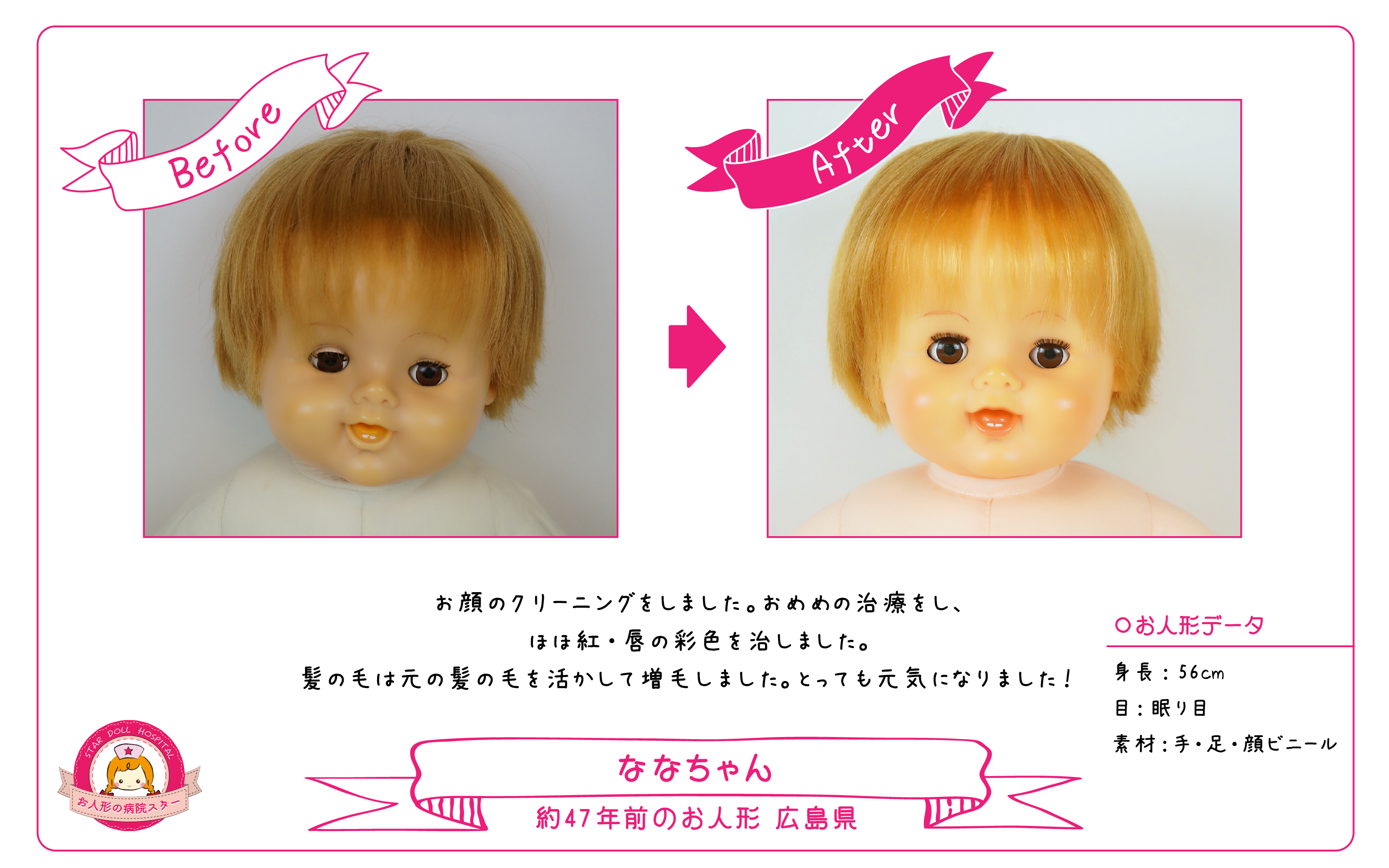 保護者様からの声 Star Doll Hospital