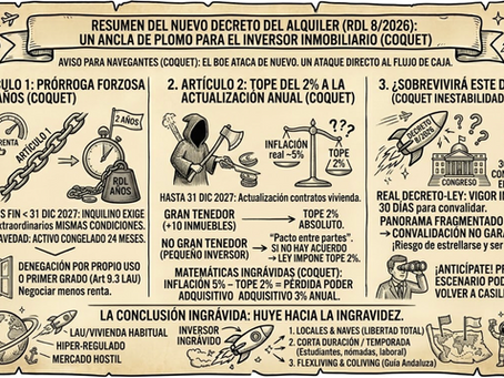 ⚓ El Nuevo Decreto del Alquiler (RDL 8/2026): Un ancla de plomo para el inversor inmobiliario