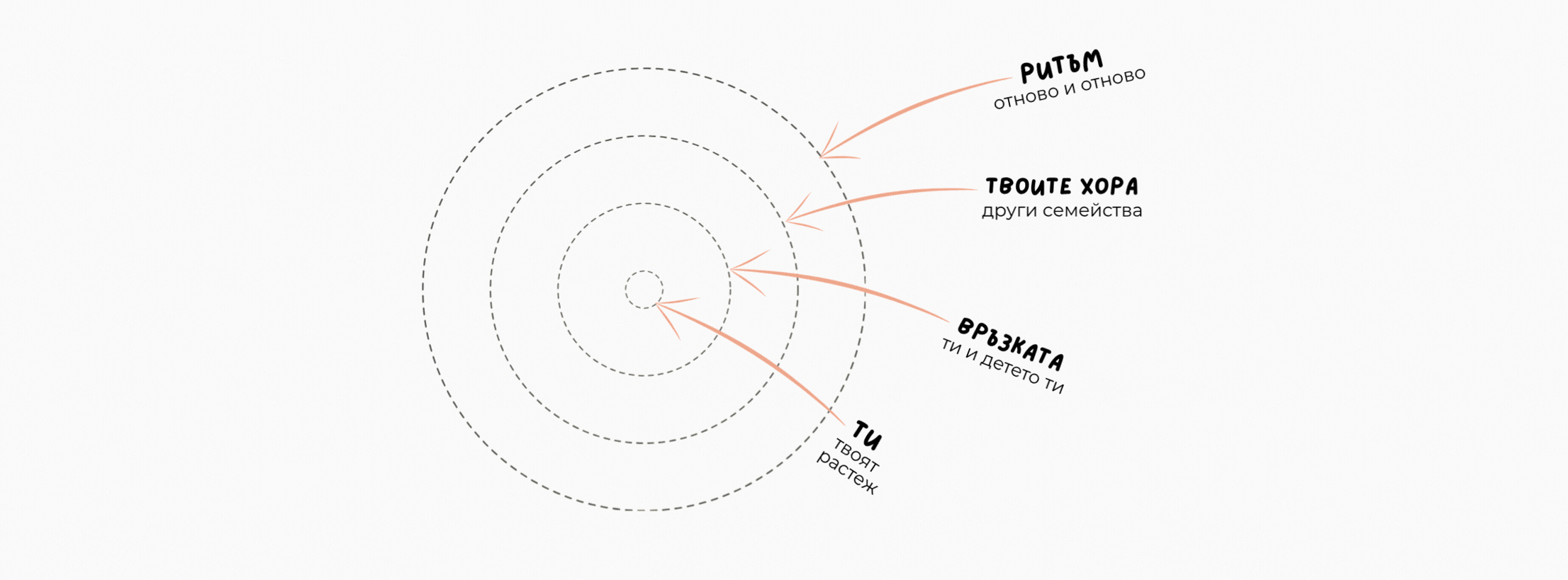 Copy of Copy of РИТЪМ (3).gif