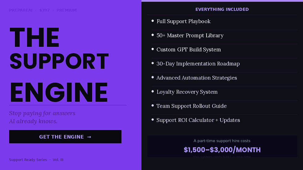 Thumbnail: The Support Engine — Premium AI Customer Support System for Business Owners