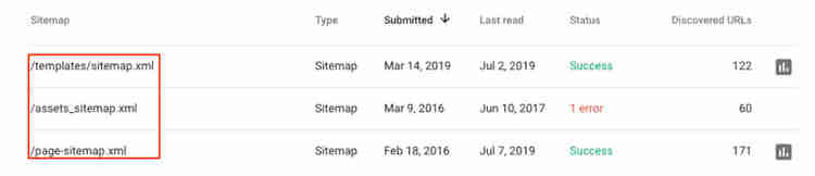 מבנים שונים למפות אתר