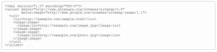 תוספות תמונה למפת אתר