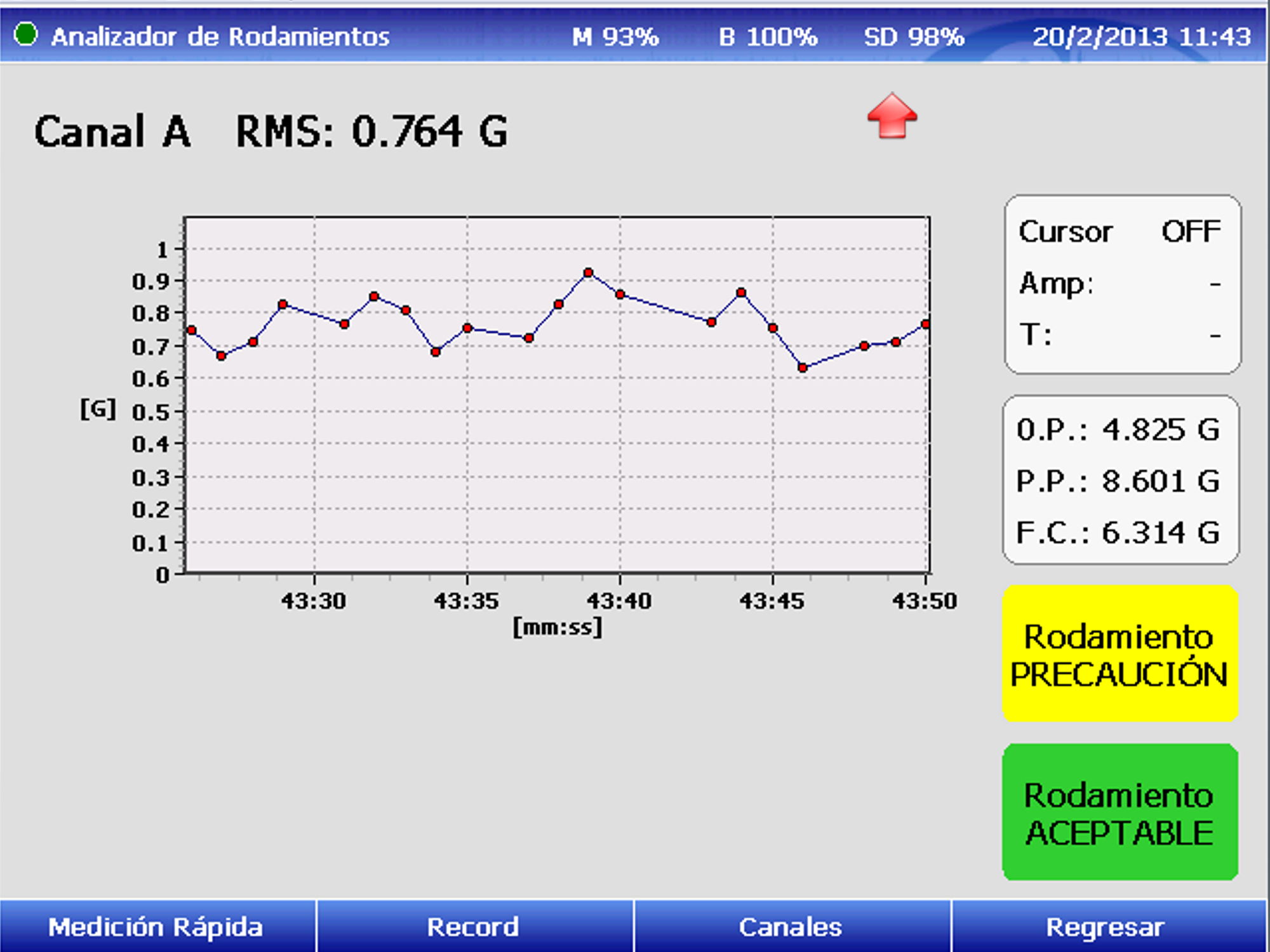 Trend vibraciones on line