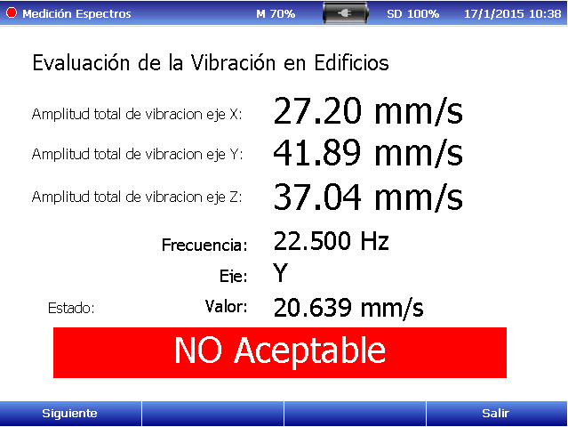 Evaluación Vib. en edificio