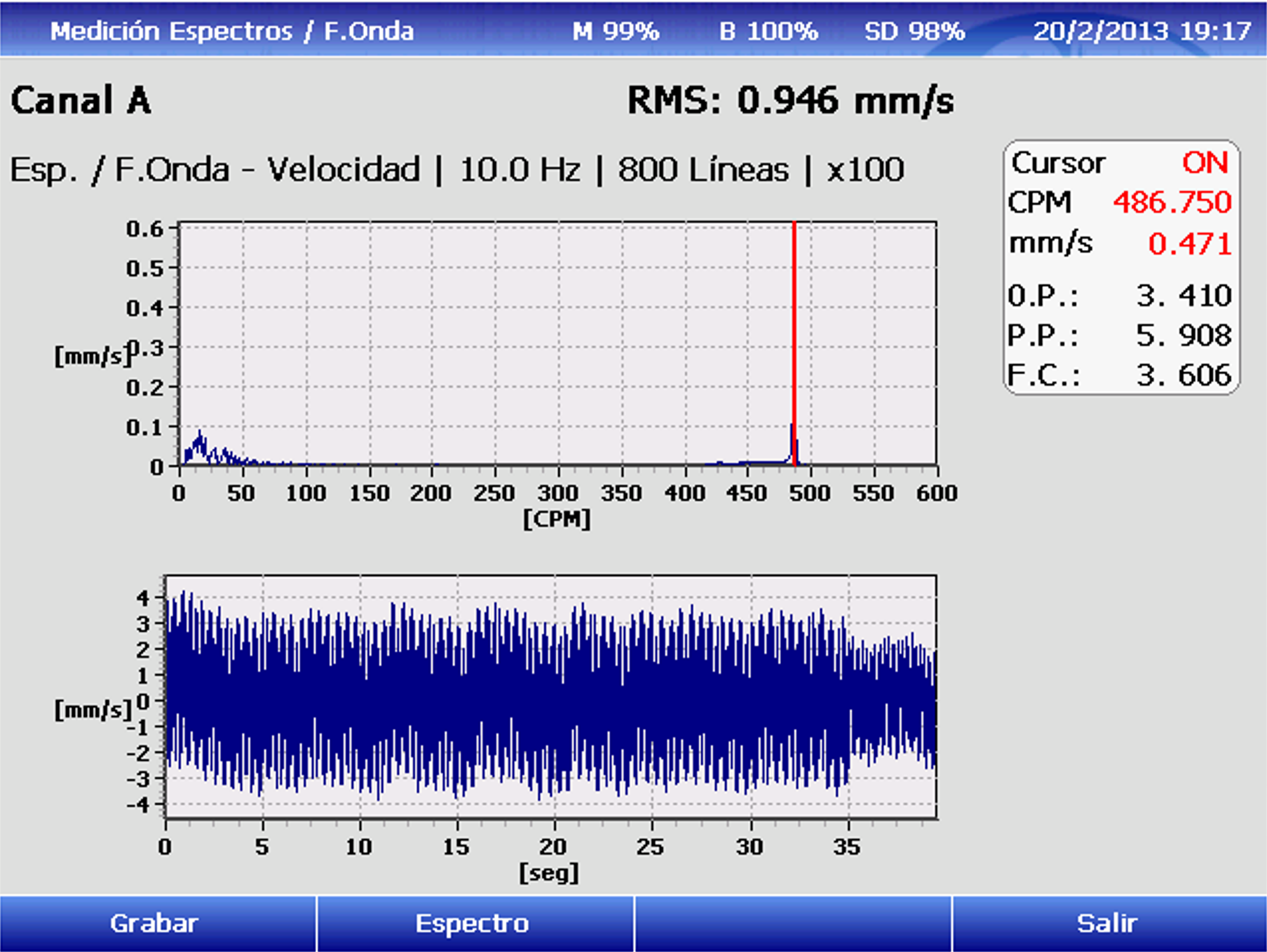 espectro de vibracion con FO