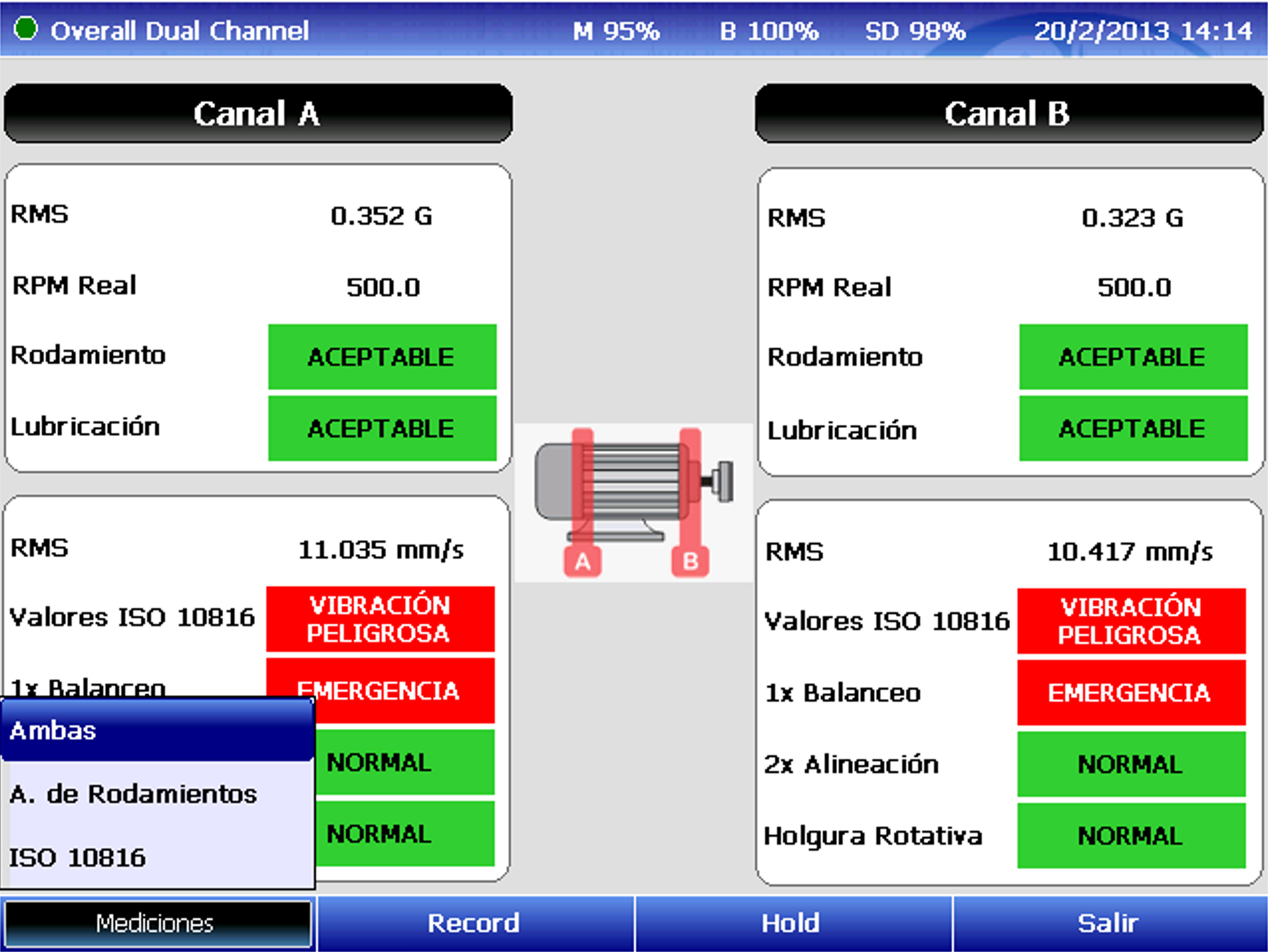 Diagnóstico máquina Dual channel