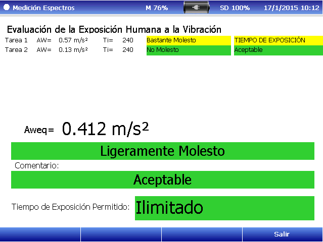 Evaluación exposición humana