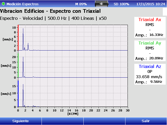 Medición triaxial en edificio