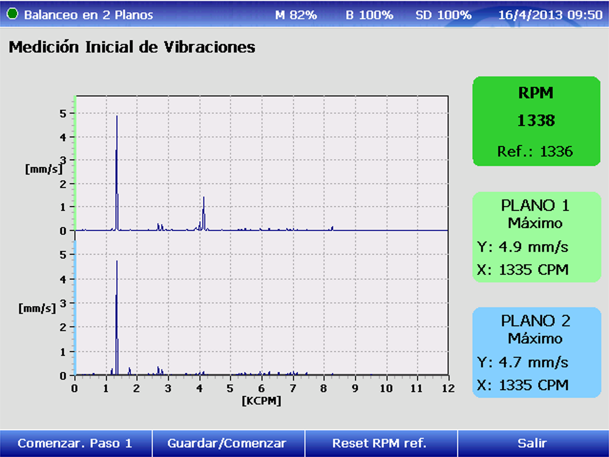 Espectros de vibraciones iniciales
