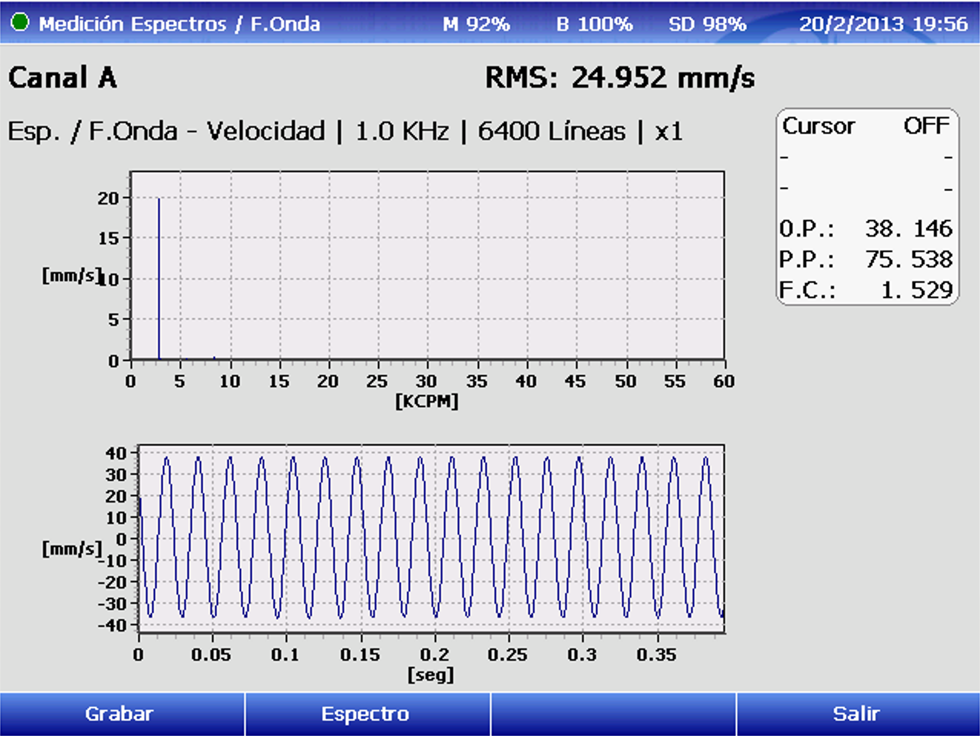 Espectro y forma de onda vibraciones