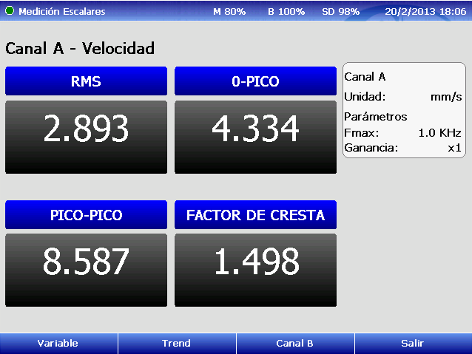 Medición escalares de vibraciones