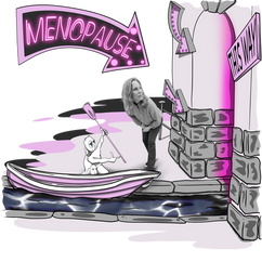 OCD and the Peri/Menopause