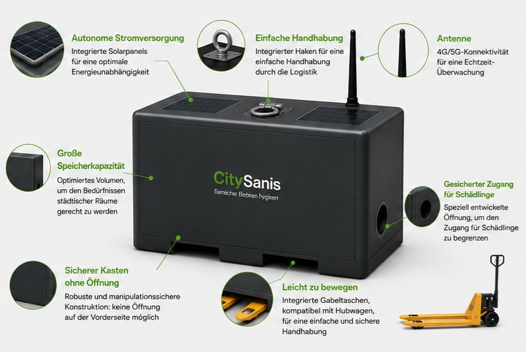 citysanis-box-al.jpg